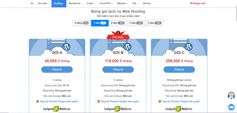 Bảng giá dịch vụ Hosting của iNET