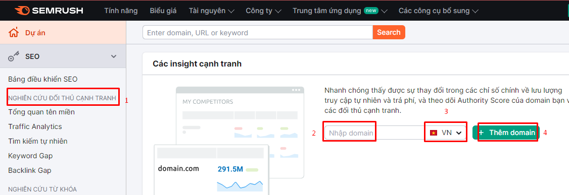 Cách sử dụng Semrush để phân tích website đối thủ<yoastmark class=